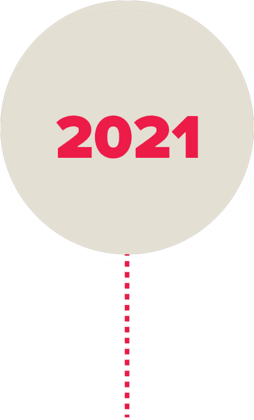 2021